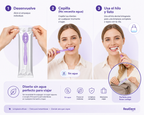 Cepillos Dentales Portátiles
