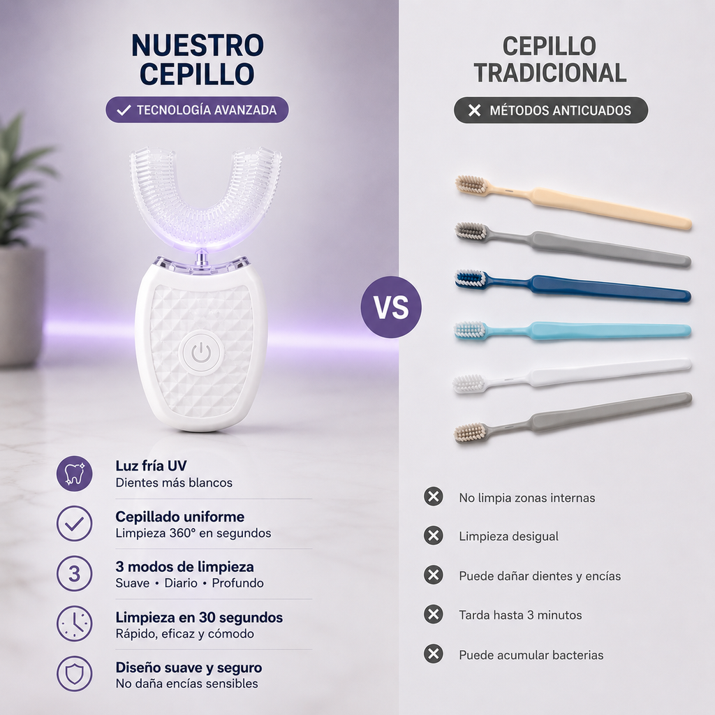 Cepillo Electrico U