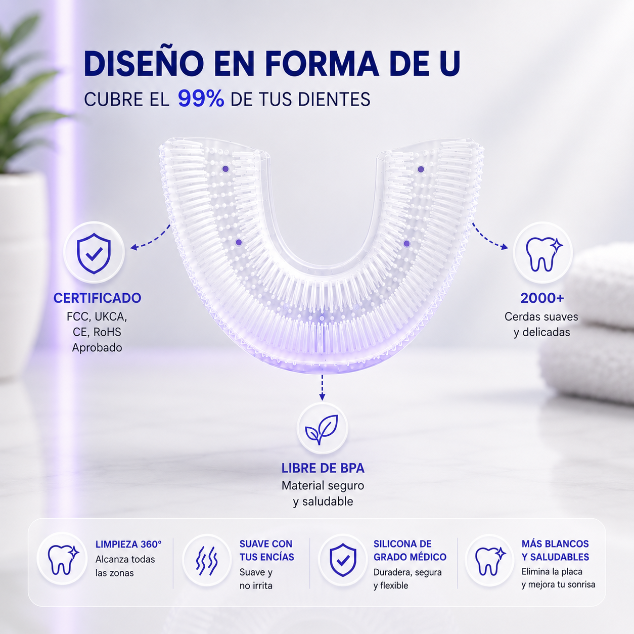 Cepillo Electrico U