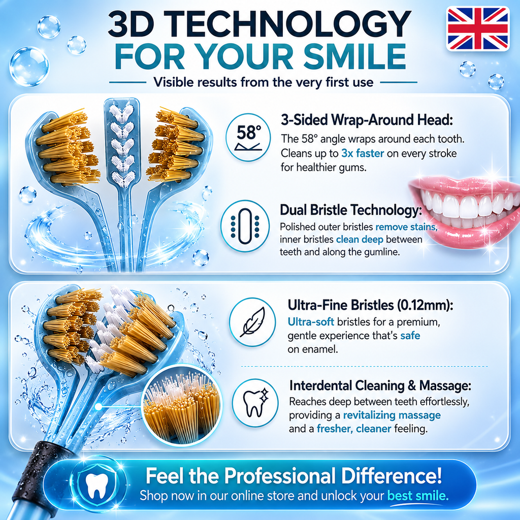 3D Brush™