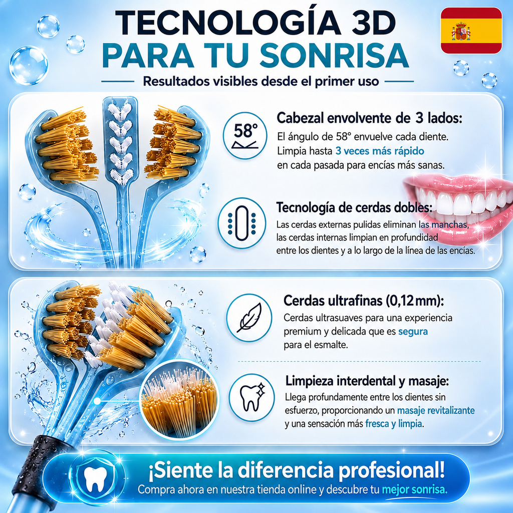 3D Brush™